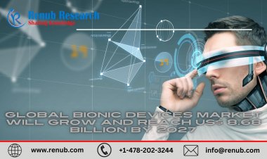 The Bionic Devices Market shall reach US$ 8.68 Billion by 2028 | Renub Research