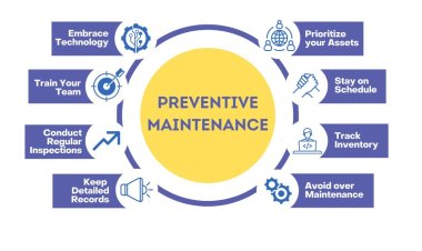 Predictive Maintenance: Revolutionizing Industry Efficiency
