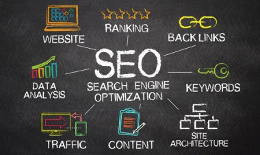 Flexible Monthly SEO Packages to Fit Your Business Needs