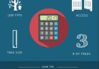 Tree Removal Cost Calculator – Easy Tree Cutting Cost Estimator