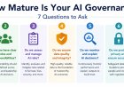 How Mature Is Your AI Governance? 7 Questions to Ask