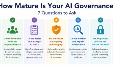 How Mature Is Your AI Governance? 7 Questions to Ask